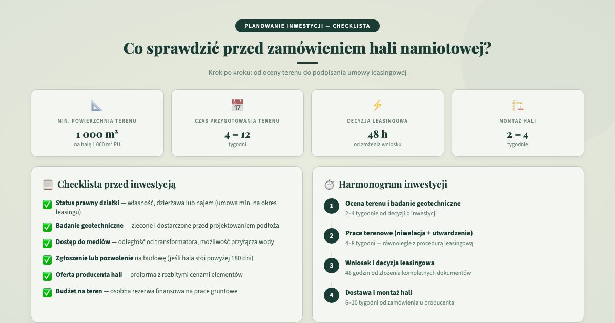 Checklista przed inwestycją w halę namiotową — co sprawdzić i harmonogram