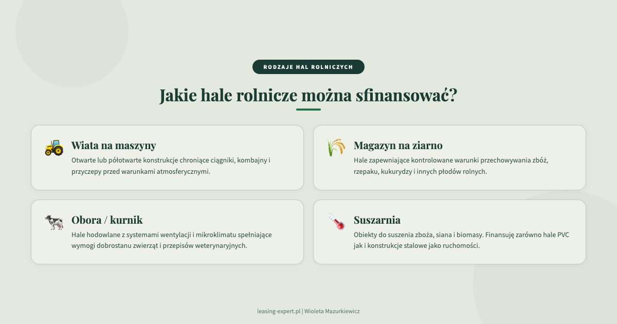 rodzaje hal rolniczych możliwych do finansowania: wiata na maszyny, magazyn na ziarno, obora, suszarnia