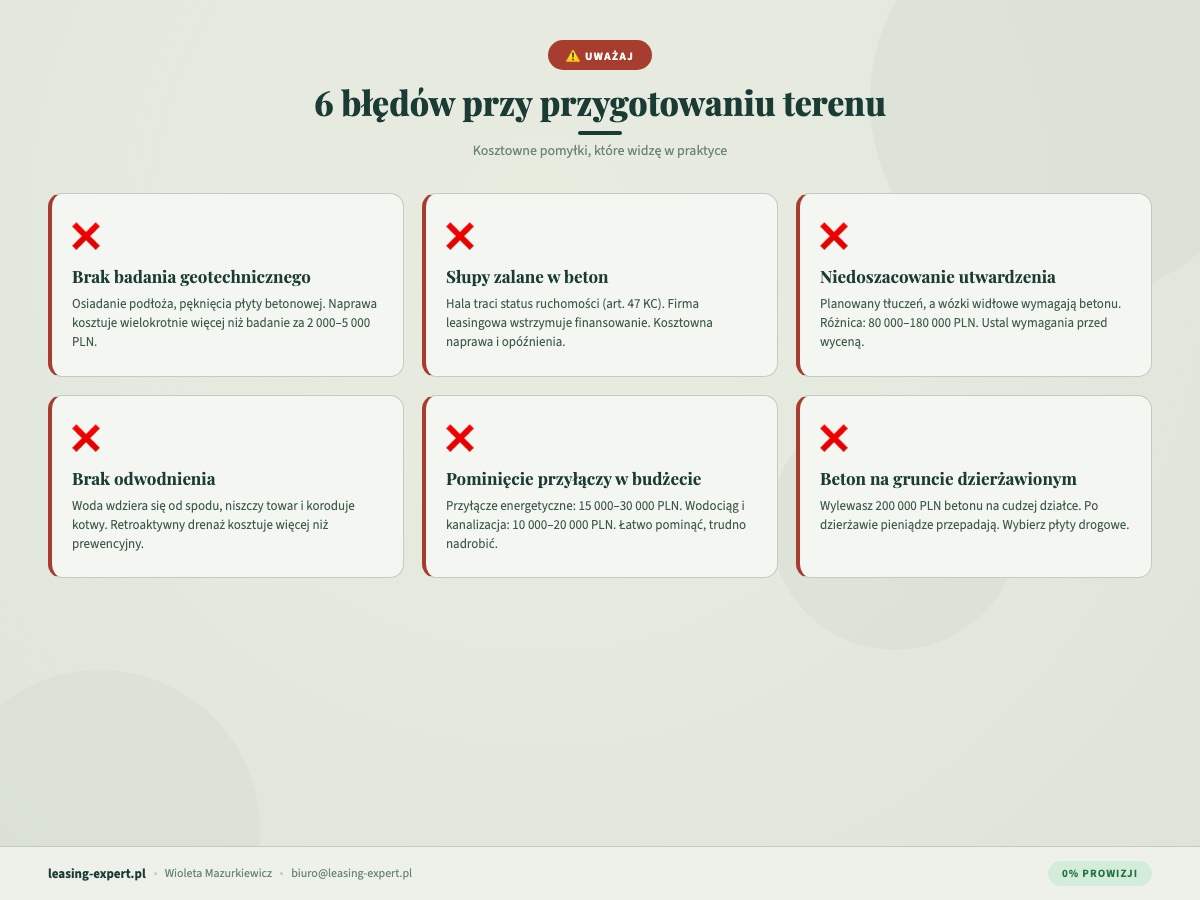 6 błędów przy przygotowaniu terenu pod halę namiotową