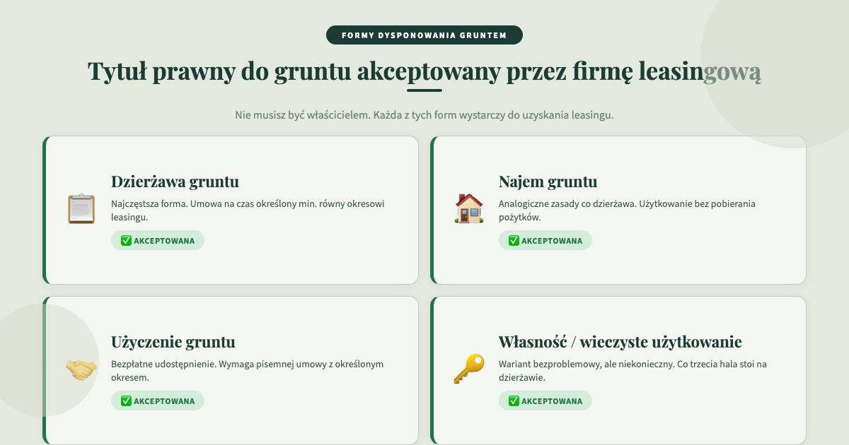 hala namiotowa na działce dzierżawionej – akceptowane formy prawne: dzierżawa, najem, użyczenie, własność