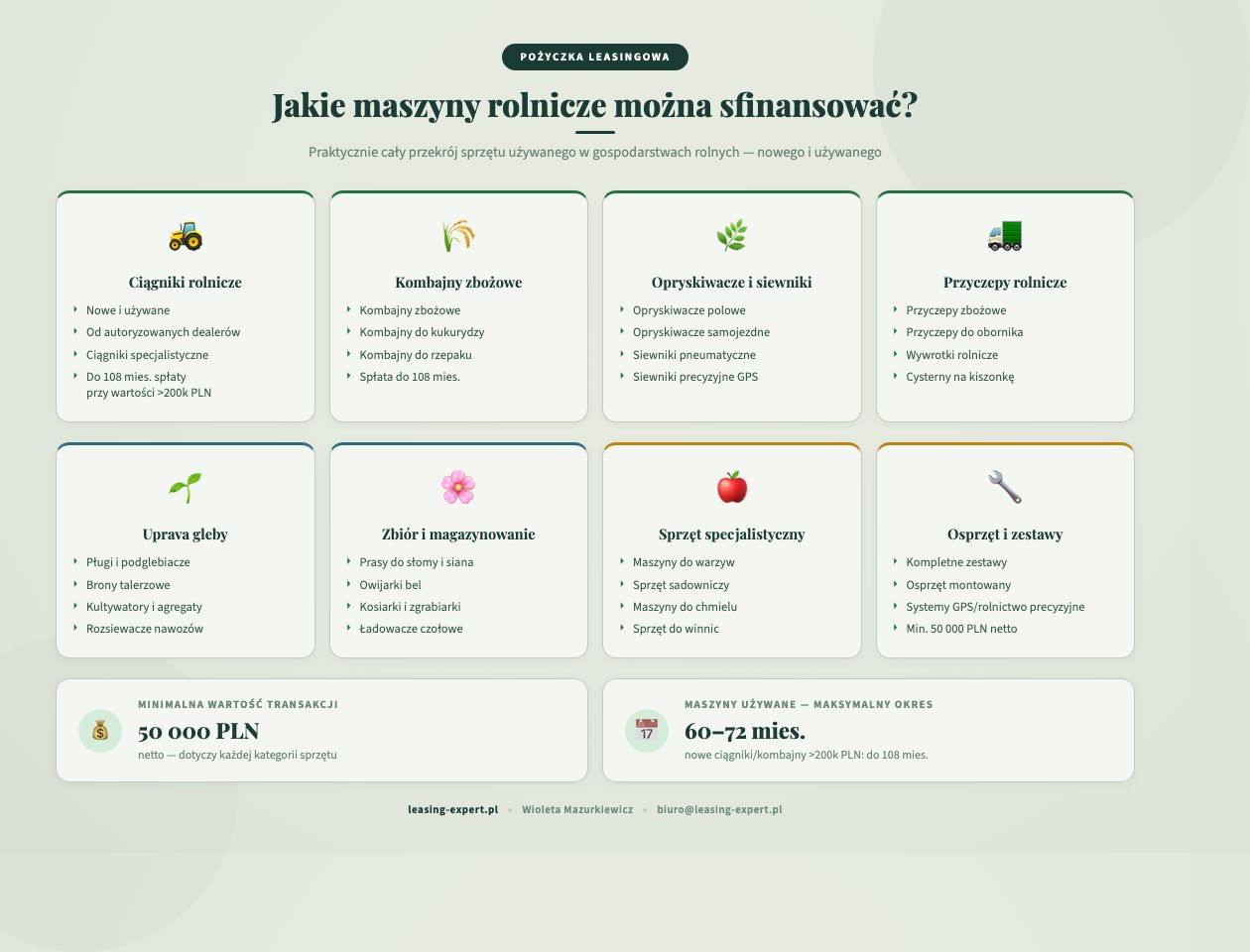 Jakie maszyny rolnicze można sfinansować pożyczką leasingową