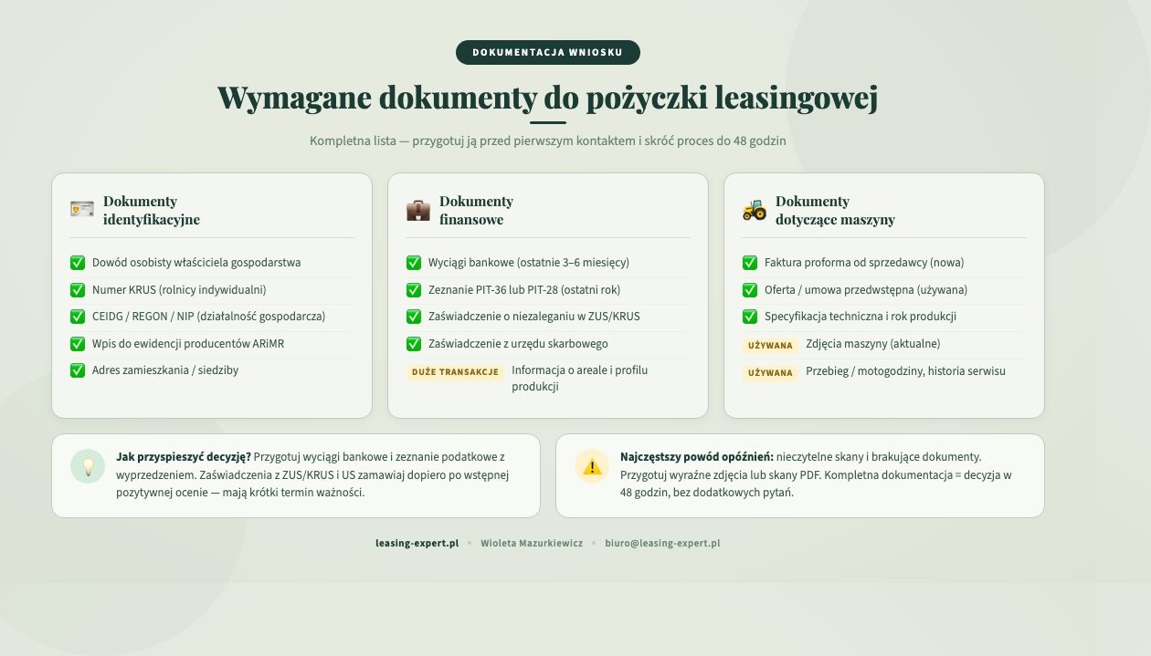 Wymagane dokumenty do pożyczki leasingowej na maszynę rolniczą