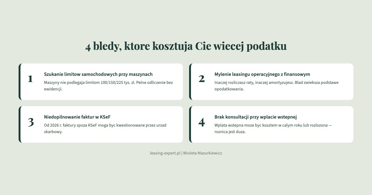 4 bledy w rozliczaniu leasingu maszyn